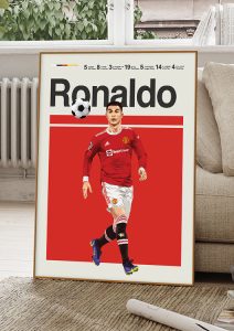 Cristiano Ronaldo Manchester United poster