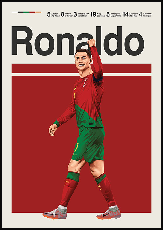 Cristiano Ronaldo poster print