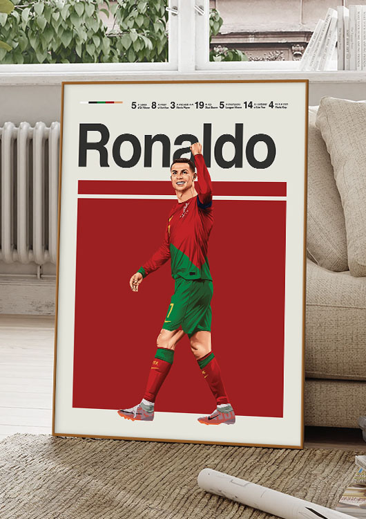 Cristiano Ronaldo poster