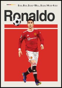 Cristiano Ronaldo Manchester United poster print