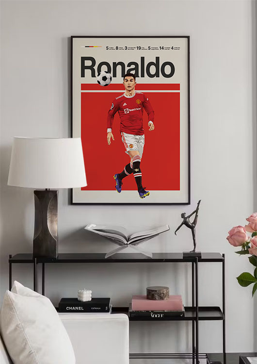 Cristiano Ronaldo Manchester United wall art