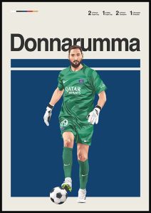 Gianluigi Donnarumma poster print