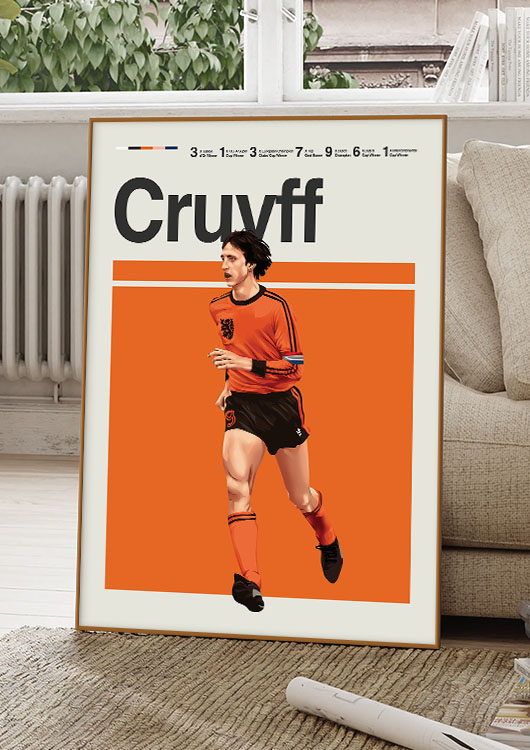 Johan Cruyff poster