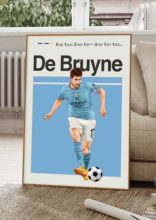 Kevin De Bruyne poster