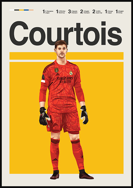 Thibaut Courtois Real Madrid Poster