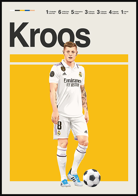 Toni Kroos Real Madrid Poster