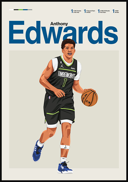 Anthony Edwards Minnesota Timberwolves Poster