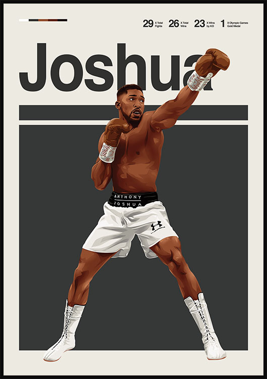 Anthony Joshua Boxing Poster