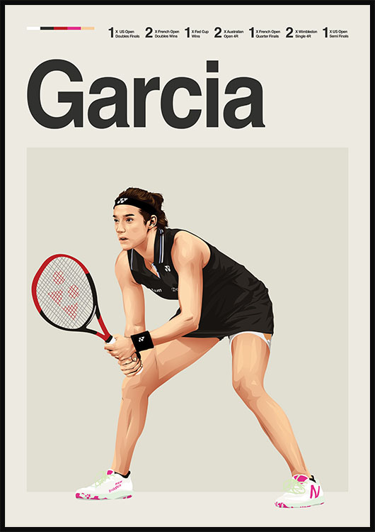 Caroline Garcia Tennis poster