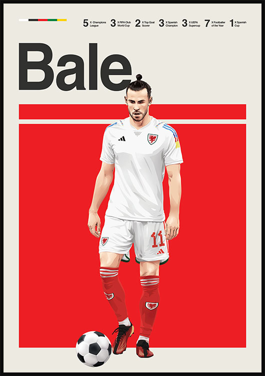 Gareth Bale Wales Poster