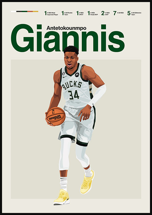 Giannis Antetokounmpo Milwaukee Bucks Poster