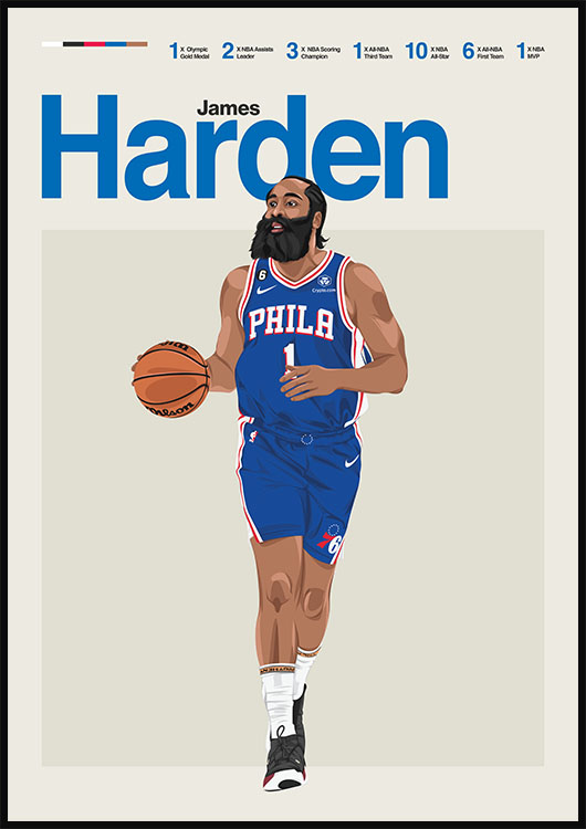 James Harden Philadelphia 76ers Poster