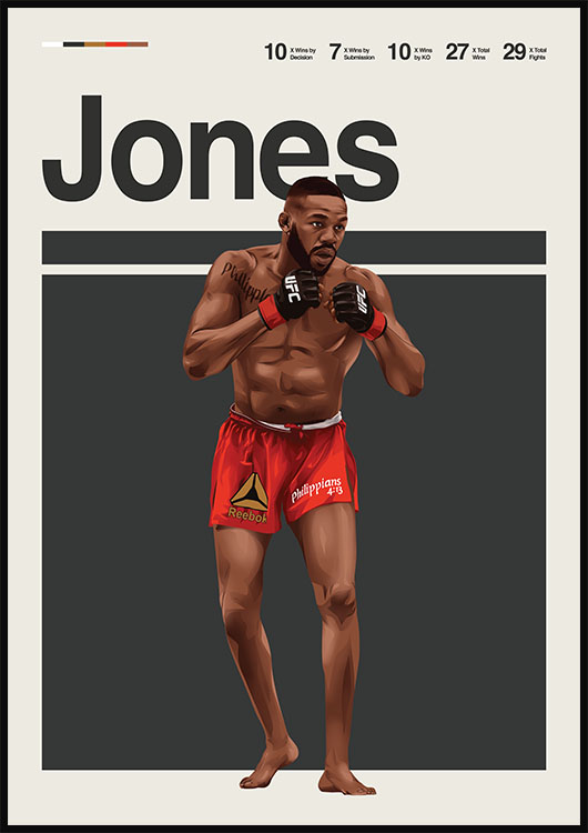 Jon Jones MMA Poster