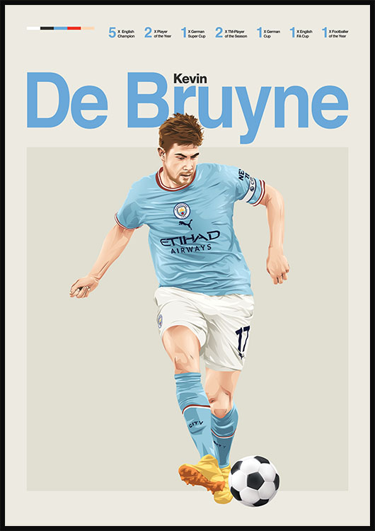 Kevin De Bruyne Manchester City Poster