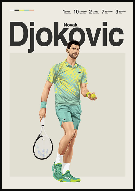 Novak Djokovic Tennis Poster