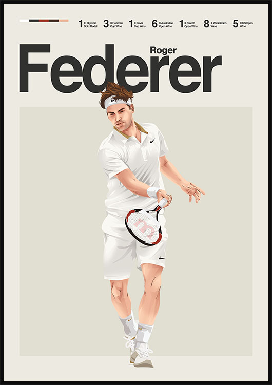 Roger Federer Tennis Poster