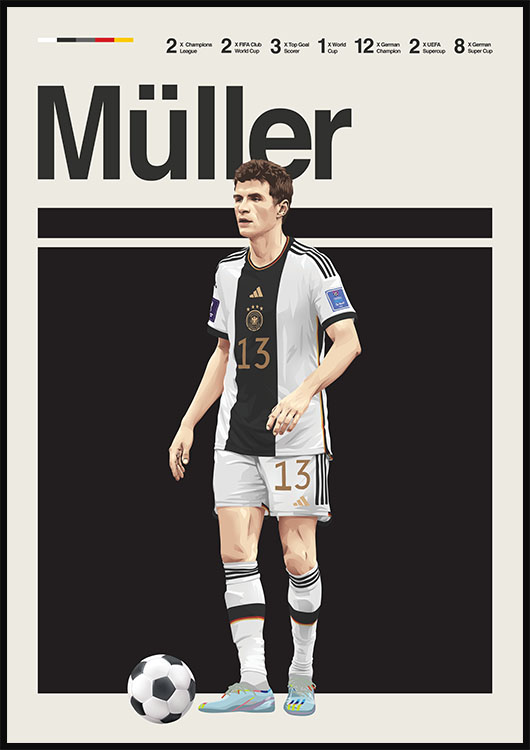 Thomas Müller Germany Poster