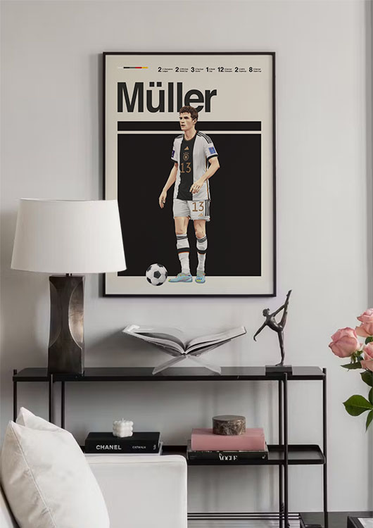 Thomas Müller wall art