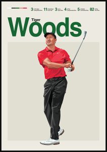 Tiger Woods Golf Poster