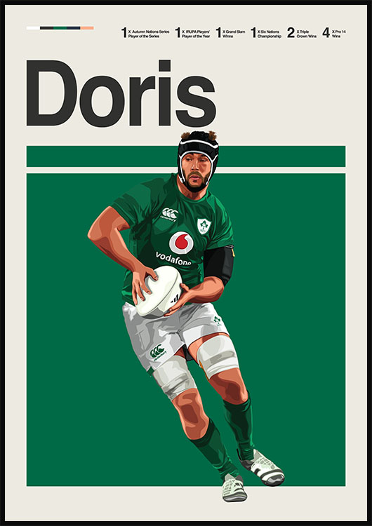 Caelan Doris Rugby Poster